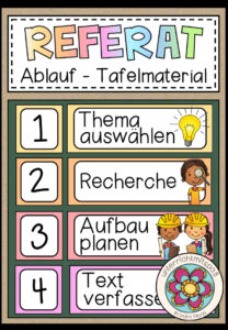 DAS REFERAT – Ablauf von Referat/Vortrag/Präsentation (TAFELMATERIAL/POSTER)
