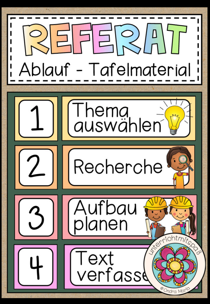 DAS REFERAT – Ablauf von Referat/Vortrag/Präsentation (TAFELMATERIAL/POSTER)