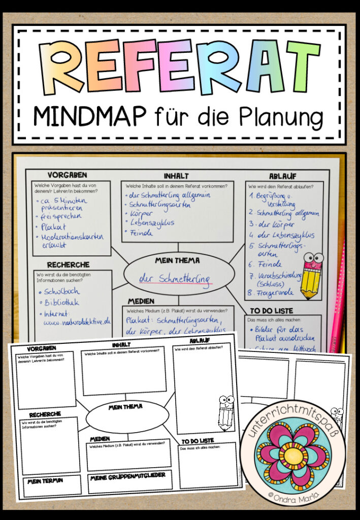 DAS REFERAT – MINDMAP für die Planung von Referaten/Vorträgen/Präsentationen (3 Vorlagen)