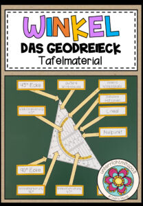 Das Geodreieck (Tafelmaterial)