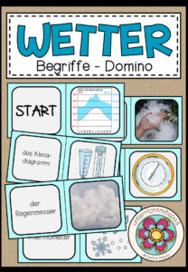Das Wetter – Begriffe Domino