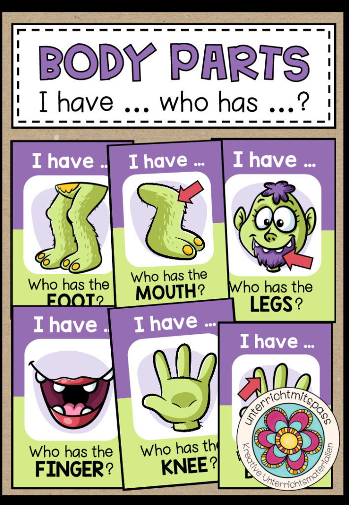 BODY PARTS – I have … who has …?