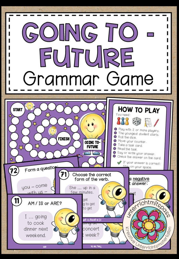 GOING TO – FUTURE – Grammar Game