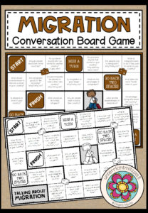 MIGRATION – Conversation Board Game
