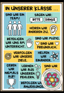Klassenregeln – Plakat