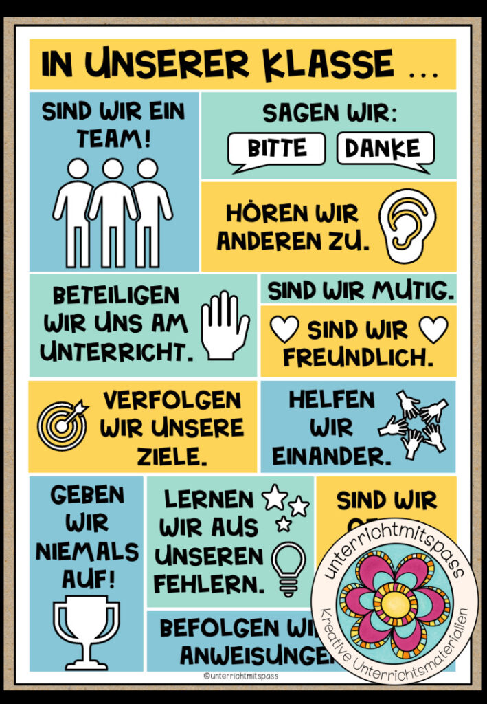 Klassenregeln – Plakat