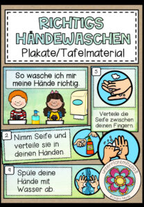 Richtig Händewaschen / Handhygiene (Plakate / Tafelmaterial)
