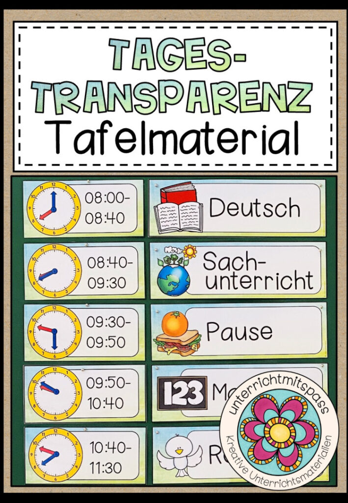 TAGESTRANSPARENZ – Tafelmaterial (Classroom Management) Version 2021