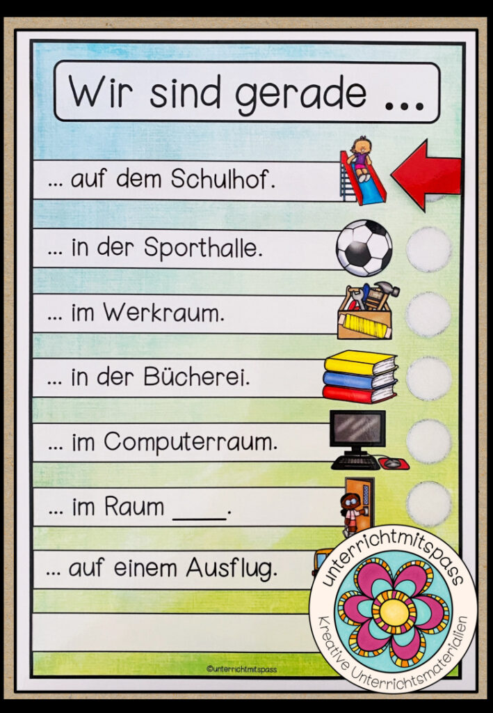 Wir sind gerade … – Schild (Classroom Management) Version 2021