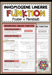 INHOMOGENE LINEARE FUNKTION – Poster + Merkblatt