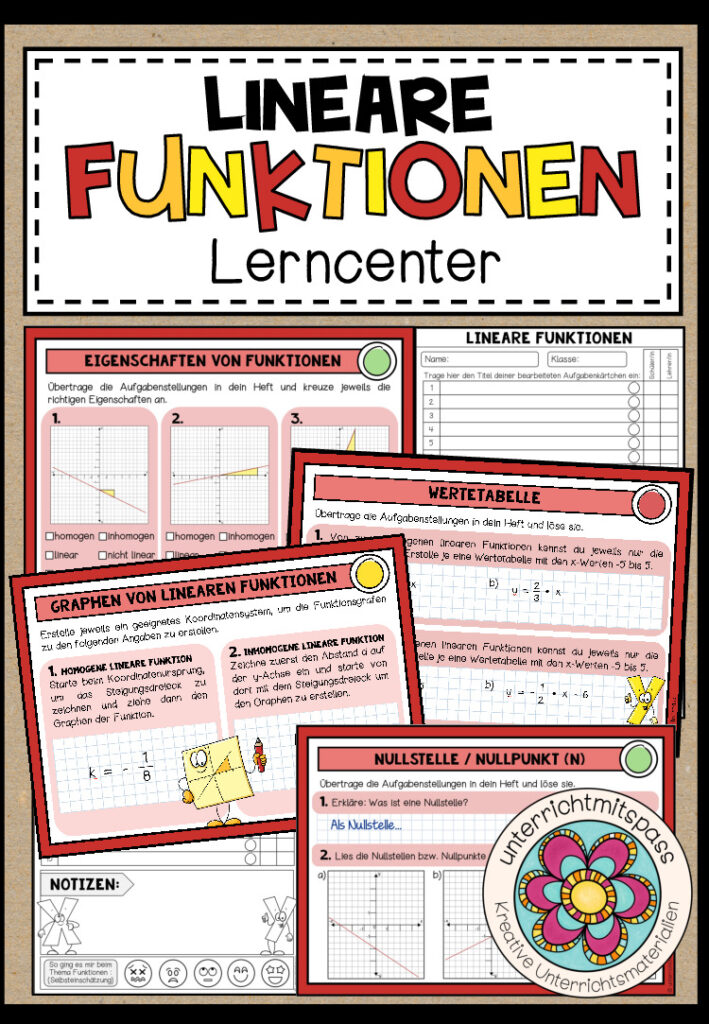 LINEARE FUNKTIONEN – Lerncenter / Lerntheke