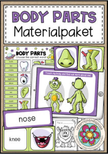 Cover des Pakets „BODY PARTS - Materialpaket“